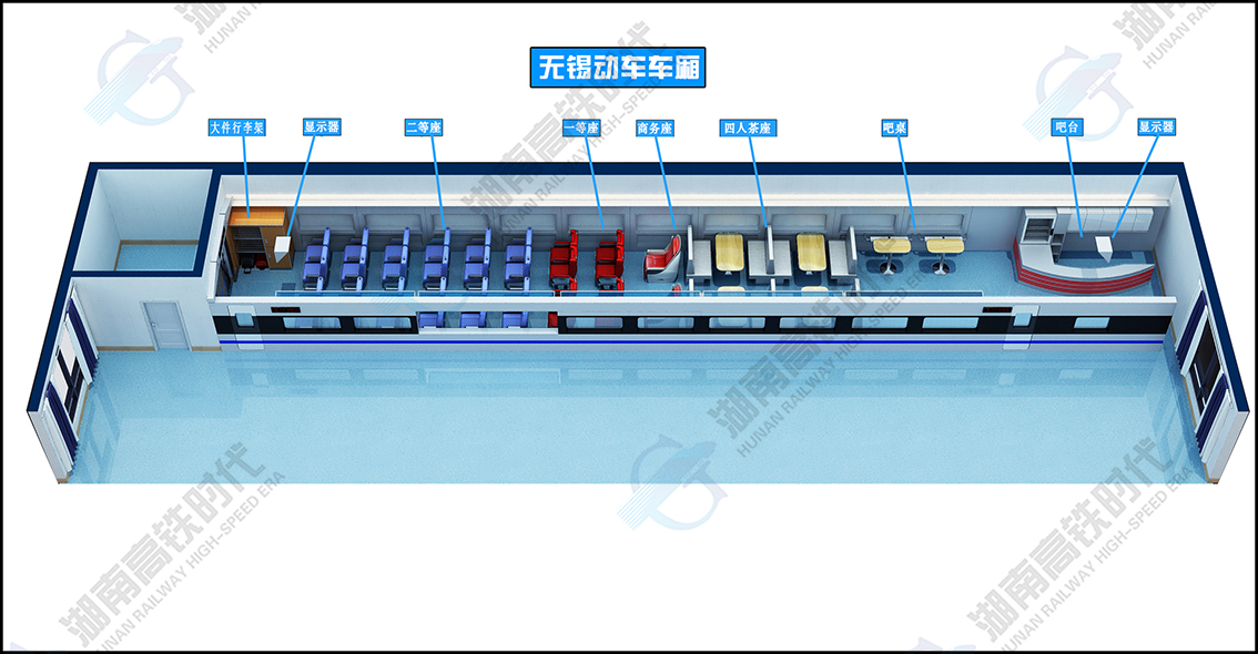 無(wú)錫客運(yùn)基地動(dòng)車(chē)實(shí)訓(xùn)車(chē)廂